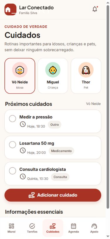 Tela real da área de cuidados do Lar Conectado